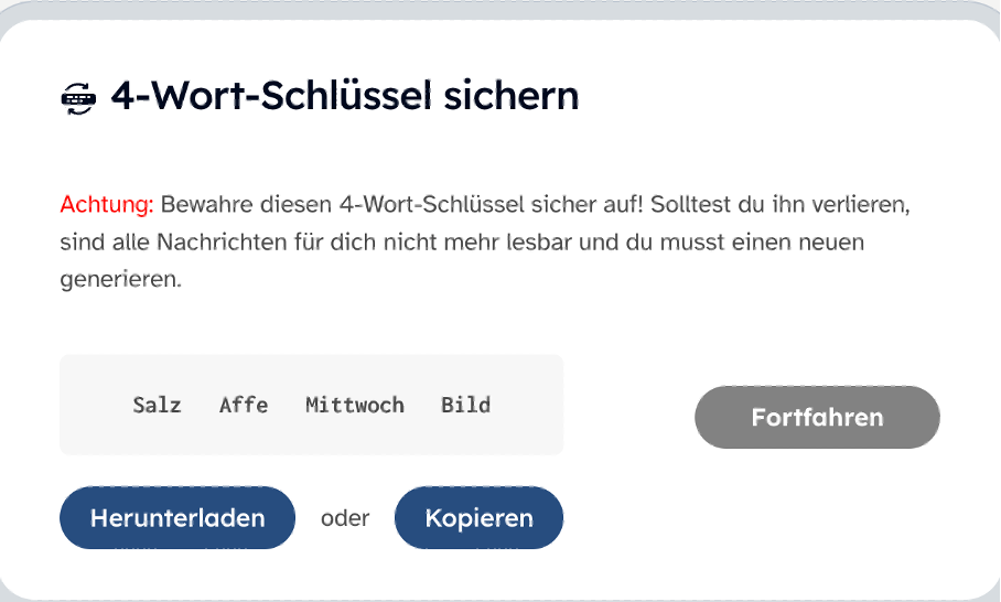 Ein Wort Das Schlssel Enthlt